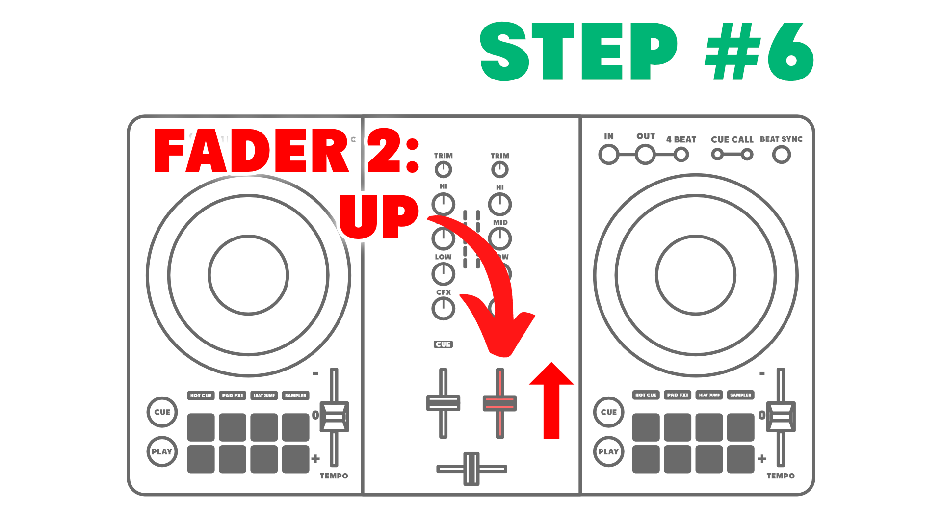 How to beatmatch 2024 step by step with pictures DeeJay Plaza
